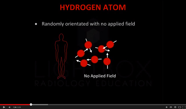 Video zur Funktionsweise der Magnetresonanztomographie von Lightbox Radiology Education, YouTube